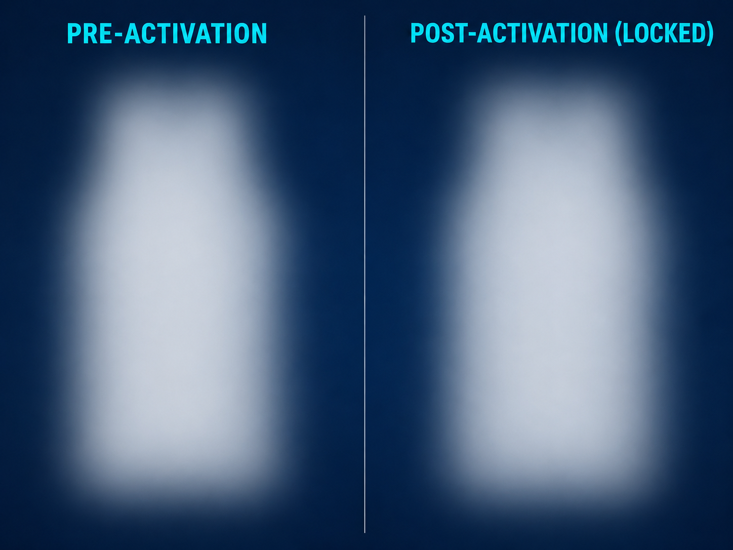 Pre-activation and post-activation needle-lockout states